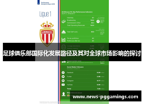 足球俱乐部国际化发展路径及其对全球市场影响的探讨