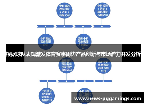 根据球队表现激发体育赛事周边产品创新与市场潜力开发分析