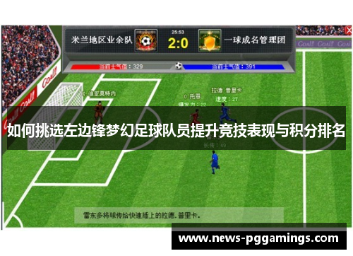 如何挑选左边锋梦幻足球队员提升竞技表现与积分排名