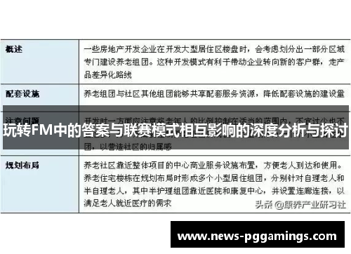 玩转FM中的答案与联赛模式相互影响的深度分析与探讨