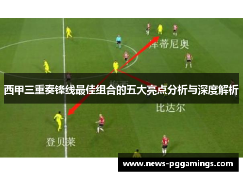西甲三重奏锋线最佳组合的五大亮点分析与深度解析
