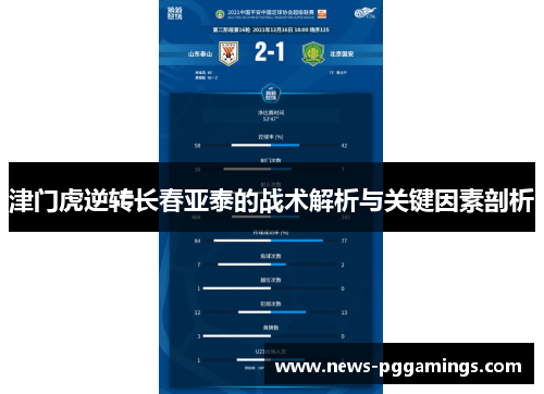 津门虎逆转长春亚泰的战术解析与关键因素剖析