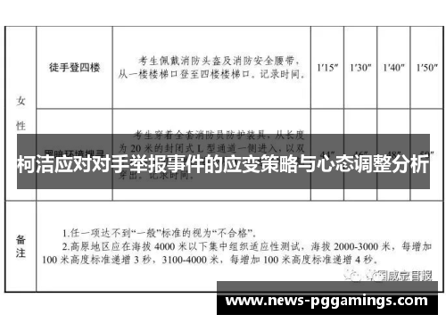 柯洁应对对手举报事件的应变策略与心态调整分析