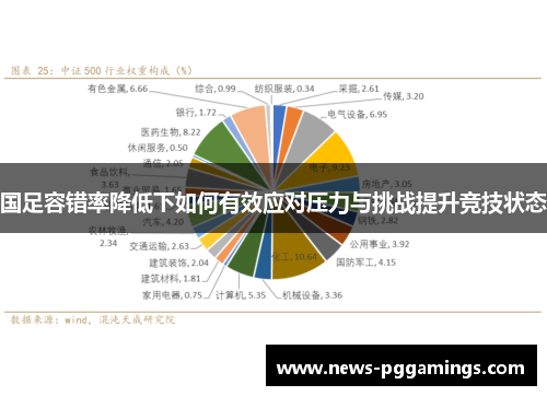 国足容错率降低下如何有效应对压力与挑战提升竞技状态