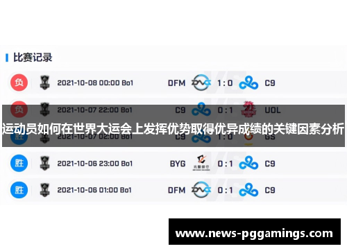运动员如何在世界大运会上发挥优势取得优异成绩的关键因素分析