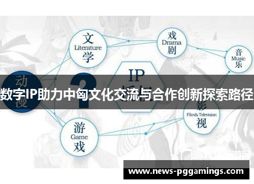 数字IP助力中匈文化交流与合作创新探索路径