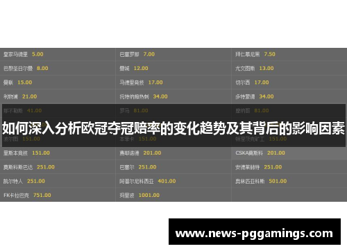 如何深入分析欧冠夺冠赔率的变化趋势及其背后的影响因素