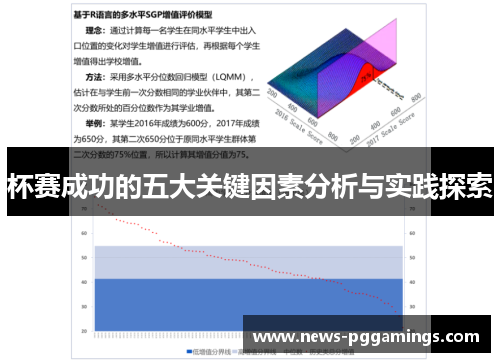 杯赛成功的五大关键因素分析与实践探索