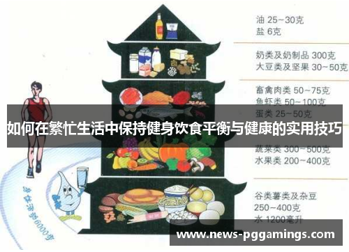 如何在繁忙生活中保持健身饮食平衡与健康的实用技巧