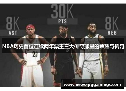 NBA历史首位连续两年票王三大传奇球星的荣耀与传奇