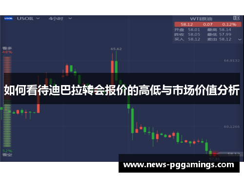 如何看待迪巴拉转会报价的高低与市场价值分析