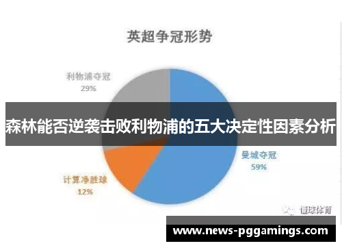 森林能否逆袭击败利物浦的五大决定性因素分析