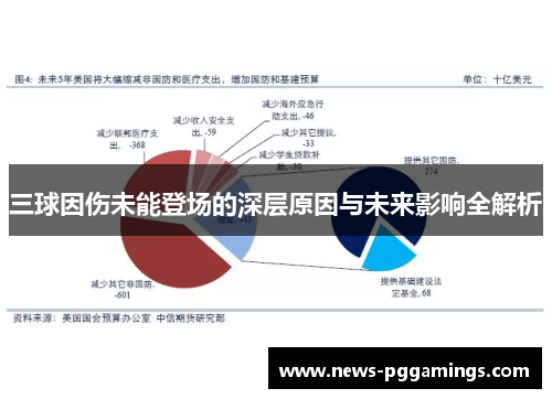 三球因伤未能登场的深层原因与未来影响全解析