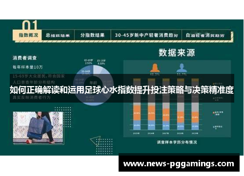 如何正确解读和运用足球心水指数提升投注策略与决策精准度