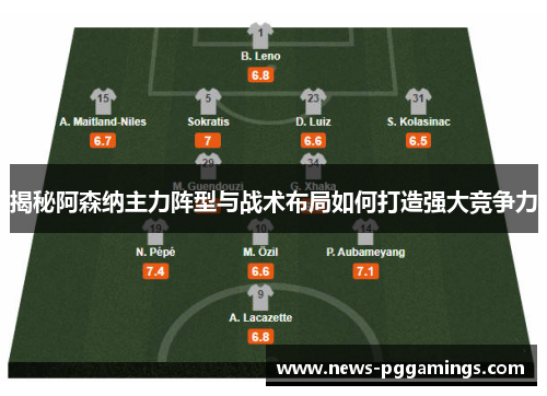 揭秘阿森纳主力阵型与战术布局如何打造强大竞争力