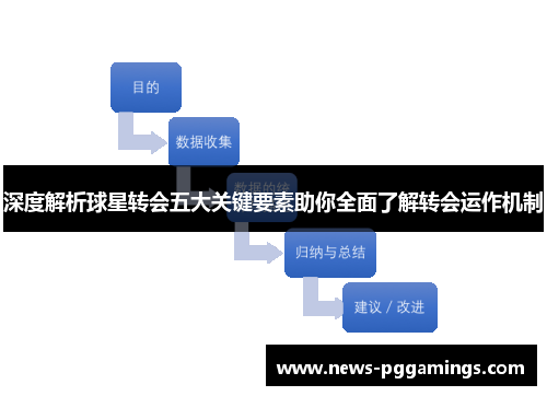 深度解析球星转会五大关键要素助你全面了解转会运作机制