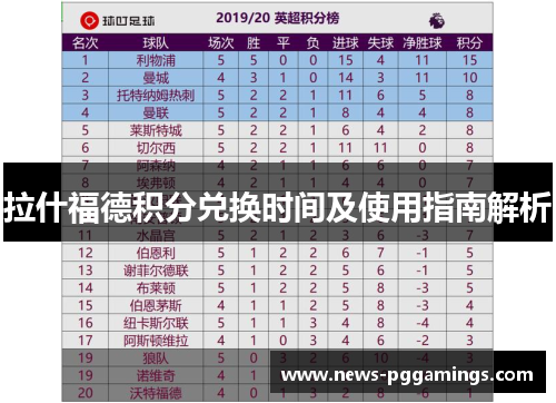 拉什福德积分兑换时间及使用指南解析