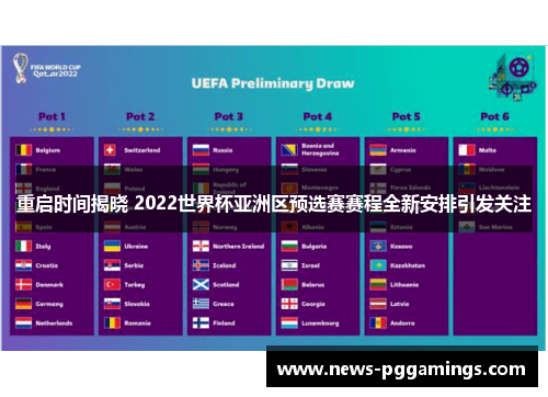 重启时间揭晓 2022世界杯亚洲区预选赛赛程全新安排引发关注