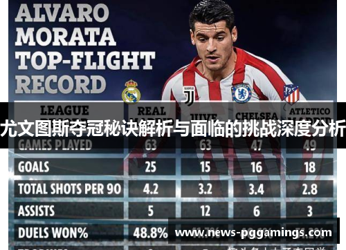 尤文图斯夺冠秘诀解析与面临的挑战深度分析