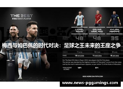 梅西与姆巴佩的时代对决：足球之王未来的王座之争